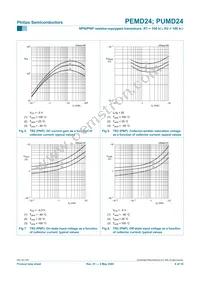 PEMD24 Datasheet Page 7