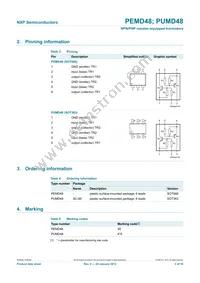 PEMD48 Datasheet Page 3