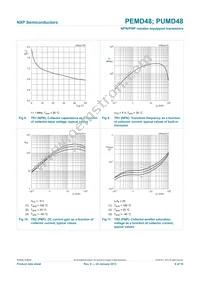 PEMD48 Datasheet Page 9