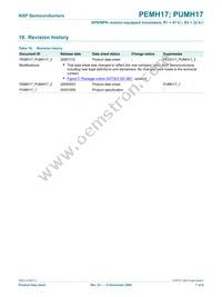 PEMH17 Datasheet Page 8