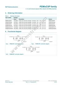 PEMI6CSP/RT Datasheet Page 4