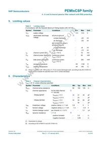 PEMI6CSP/RT Datasheet Page 5