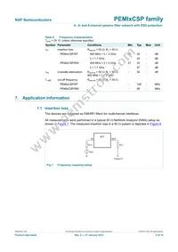 PEMI6CSP/RT Datasheet Page 6