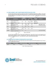 PES1600-12-080ND Datasheet Page 10