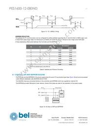 PES1600-12-080ND Datasheet Page 17