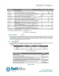 PES2200-12-080NA Datasheet Page 16