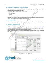 PES2200-12-080NA Datasheet Page 20