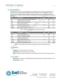 PES2200-12-080NA Datasheet Page 23