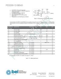 PES2200-12-080ND Datasheet Page 15