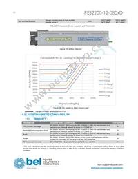 PES2200-12-080ND Datasheet Page 20