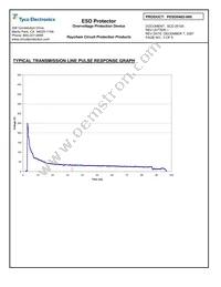 PESD0402-060 Datasheet Page 3