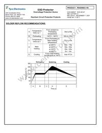 PESD0603-140 Datasheet Page 5