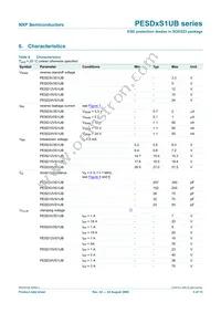 PESD15VS1UBF Datasheet Page 5