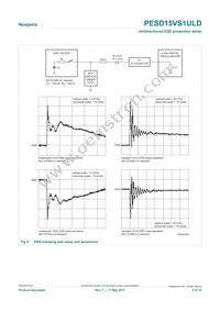 PESD15VS1ULD Datasheet Page 6