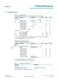 PESD15VS2UQ Datasheet Page 3