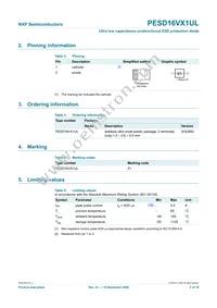 PESD16VX1UL Datasheet Page 3