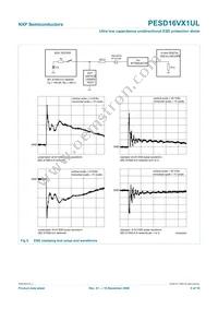 PESD16VX1UL Datasheet Page 6