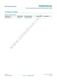 PESD16VX1UL Datasheet Page 9