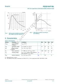 PESD18VF1BLYL Datasheet Page 3