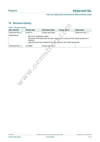 PESD18VF1BLYL Datasheet Page 8