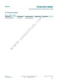 PESD18VV1BBSFYL Datasheet Page 8