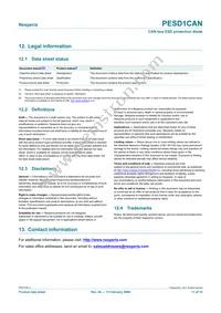 PESD1CANVL Datasheet Page 11