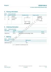 PESD1IVN-UX Datasheet Page 2