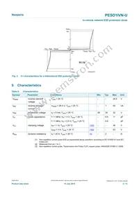 PESD1IVN-UX Datasheet Page 4