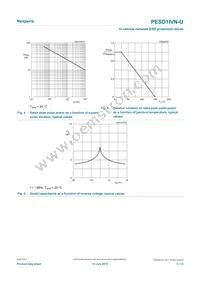 PESD1IVN-UX Datasheet Page 5