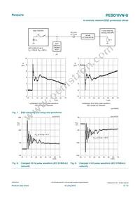 PESD1IVN-UX Datasheet Page 6