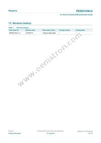 PESD1IVN-UX Datasheet Page 10