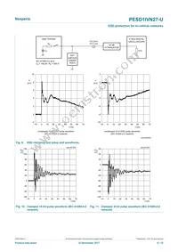 PESD1IVN27-UX Datasheet Page 6