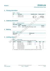 PESD1LINZ Datasheet Page 2