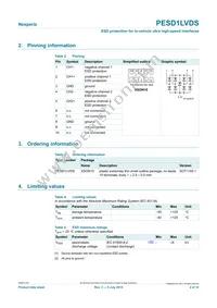 PESD1LVDS Datasheet Page 2