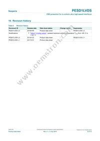 PESD1LVDS Datasheet Page 9