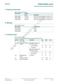 PESD1USB3SZ Datasheet Page 3