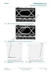 PESD1USB3SZ Datasheet Page 6