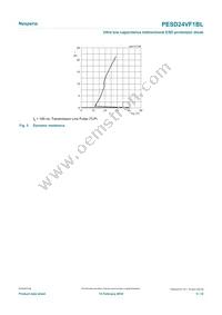 PESD24VF1BLYL Datasheet Page 5