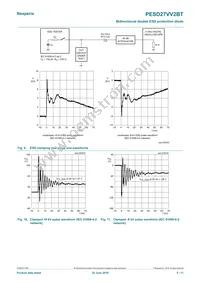 PESD27VV2BTR Datasheet Page 5