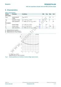 PESD2ETH-AXR Datasheet Page 4