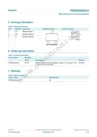 PESD2IVN24-UX Datasheet Page 2