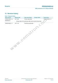 PESD2IVN24-UX Datasheet Page 10