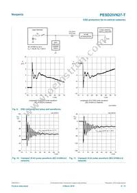 PESD2IVN27-TR Datasheet Page 6