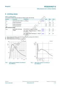 PESD2IVN27-UX Datasheet Page 3