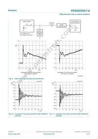 PESD2IVN27-UX Datasheet Page 6