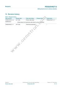 PESD2IVN27-UX Datasheet Page 10
