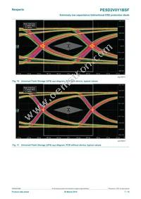 PESD2V0Y1BSFYL Datasheet Page 7