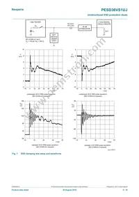 PESD36VS1UJX Datasheet Page 5