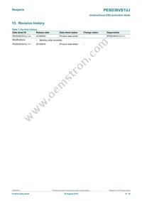 PESD36VS1UJX Datasheet Page 8