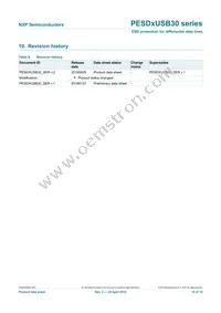 PESD3USB30Z Datasheet Page 17